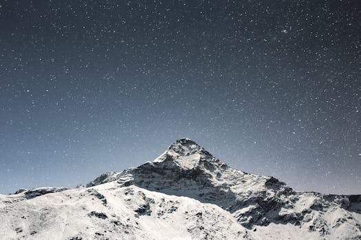 How to Set KPIs and Track Progress to Drive Startup Growth