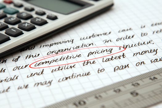 How to Set Pricing Strategies