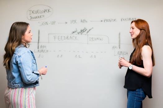How to Gather Feedback and Iterate