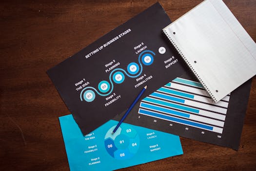 How to Define Your Value Proposition